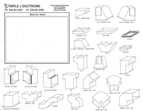 sheet metal ductwork templates|sheet metal duct fittings catalog.